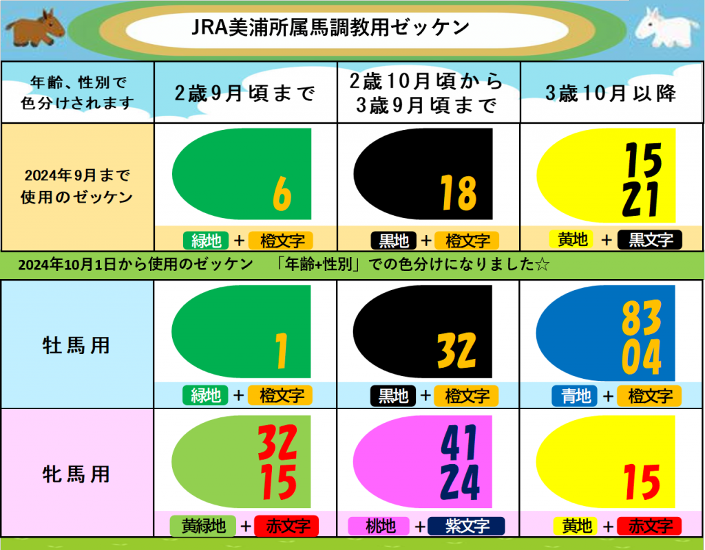 ゼッケンバッグ – 一般社団法人 茨城県心身障害者福祉協会
